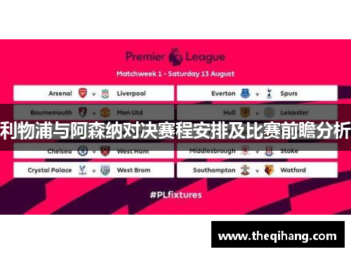 利物浦与阿森纳对决赛程安排及比赛前瞻分析