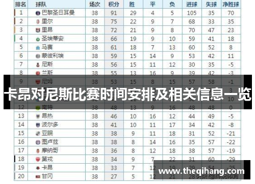 卡昂对尼斯比赛时间安排及相关信息一览