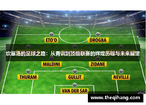 坎塞洛的足球之路：从青训到顶级联赛的辉煌历程与未来展望