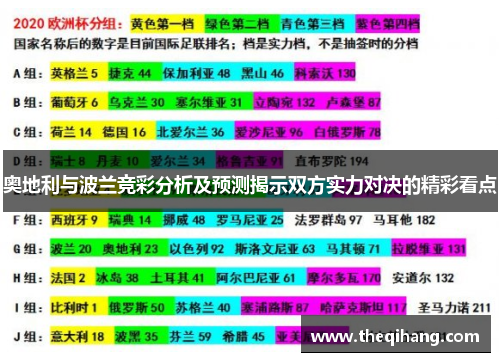 奥地利与波兰竞彩分析及预测揭示双方实力对决的精彩看点