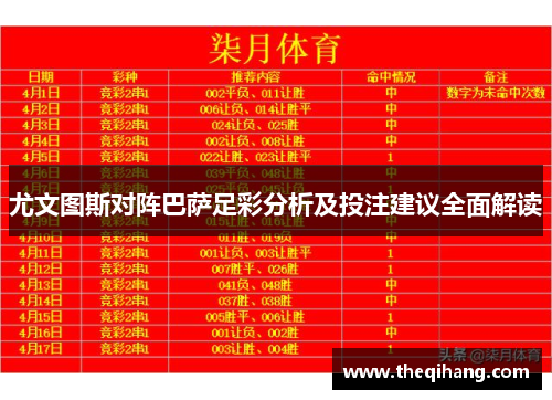 尤文图斯对阵巴萨足彩分析及投注建议全面解读