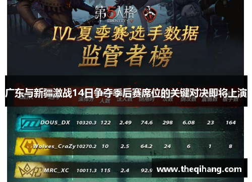 广东与新疆激战14日争夺季后赛席位的关键对决即将上演
