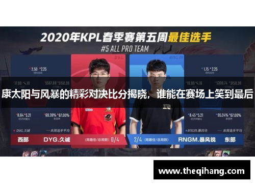 康太阳与风暴的精彩对决比分揭晓，谁能在赛场上笑到最后